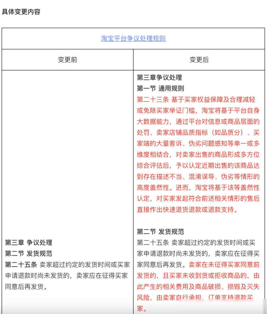 商家、平臺、顧客三方博弈,“僅退款”能讓淘天京東超越拼多多嗎