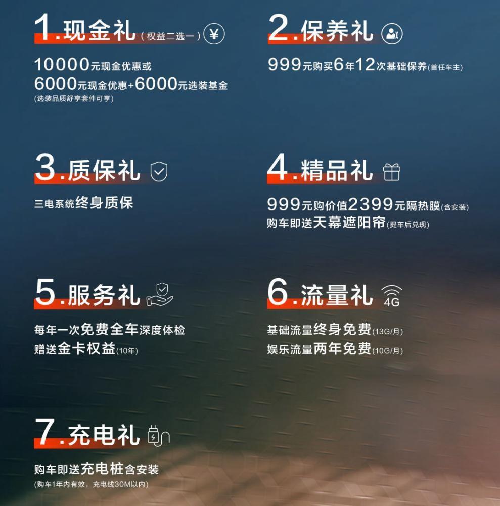限時優惠10000元,新款深藍SL03純電版售14.69萬元起