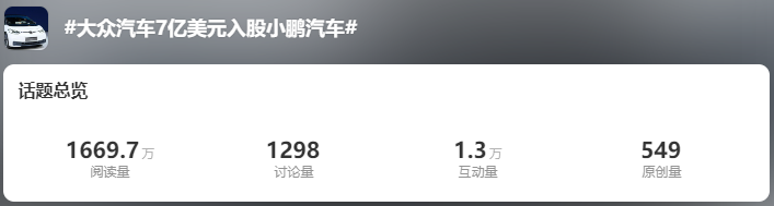 小鵬一開年就規劃 30 款車!給網友看笑了