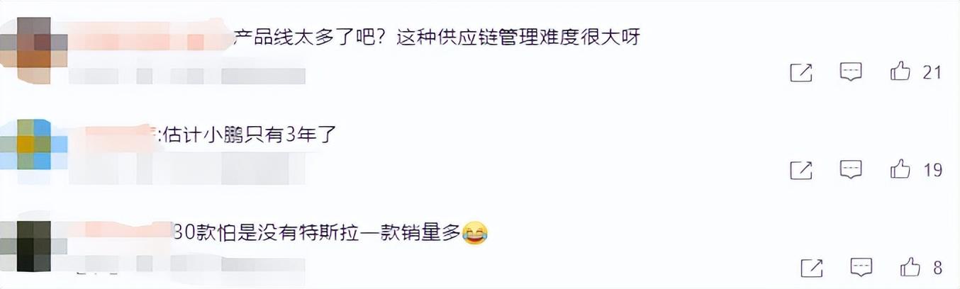 小鵬一開年就規劃 30 款車!給網友看笑了