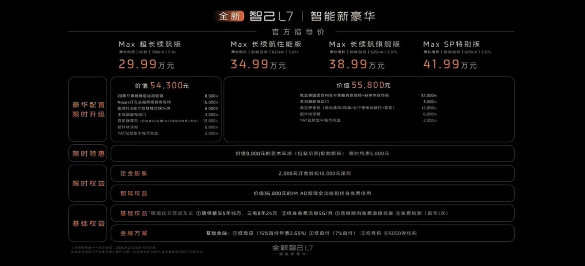 起步價30萬以下了!全新智己L7開售,標配激光雷達