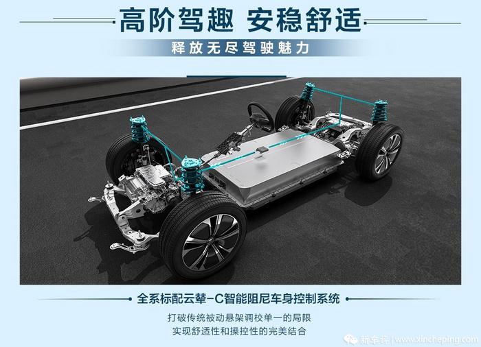 價格下調(diào)3萬元,比亞迪又給了一個無法拒絕的價格