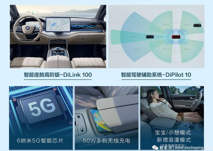 價格下調(diào)3萬元,比亞迪又給了一個無法拒絕的價格