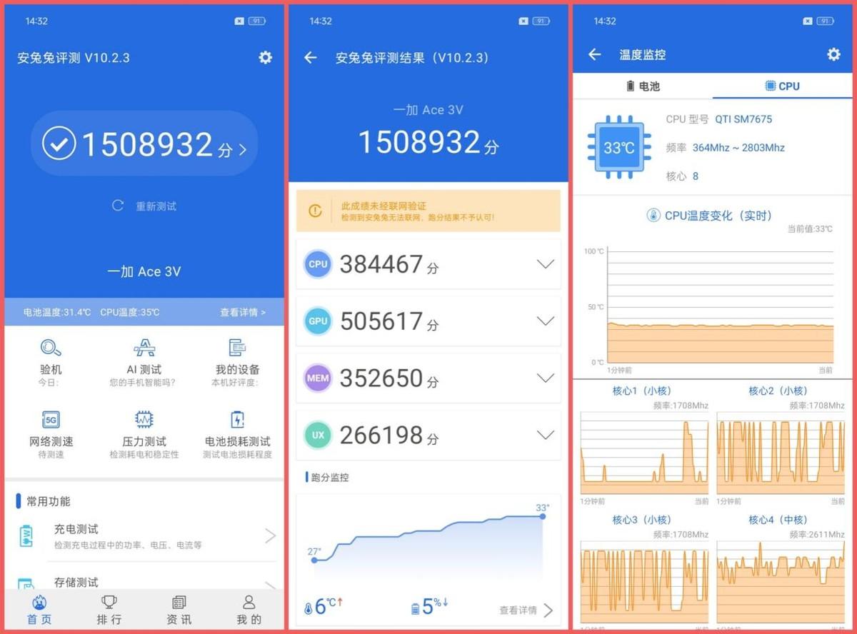 不愧是年輕人的第一臺 AI 手機,一加Ace 3V究竟能在生活中做哪些事