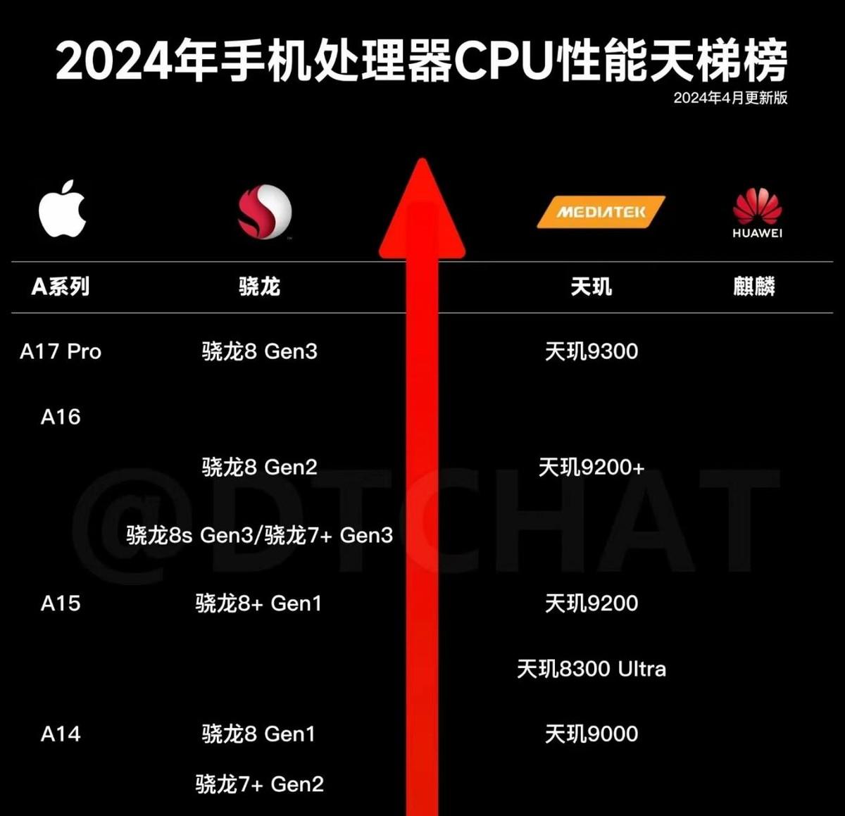 不愧是年輕人的第一臺 AI 手機,一加Ace 3V究竟能在生活中做哪些事