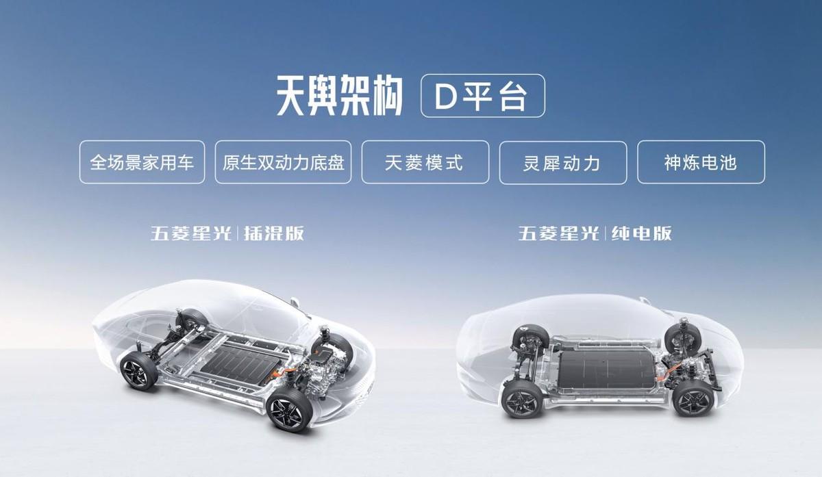 售價7.98-10.98萬元,五菱星光共創版雙車震撼上市!