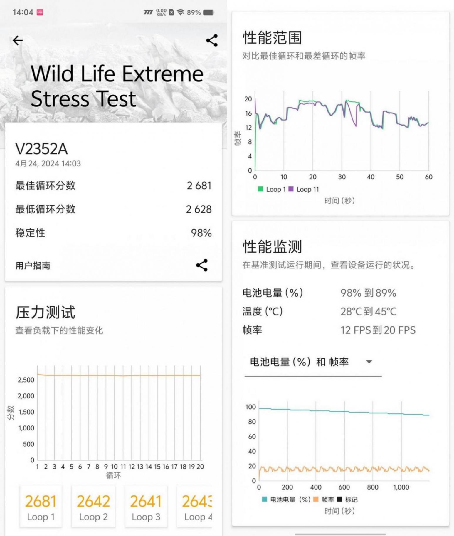 iQOO Z9 Turbo評測:全面旗艦化的年度最強中端機