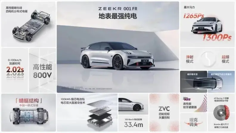 新能源轉型駛入“快車道” ,吉利的底氣是什么?