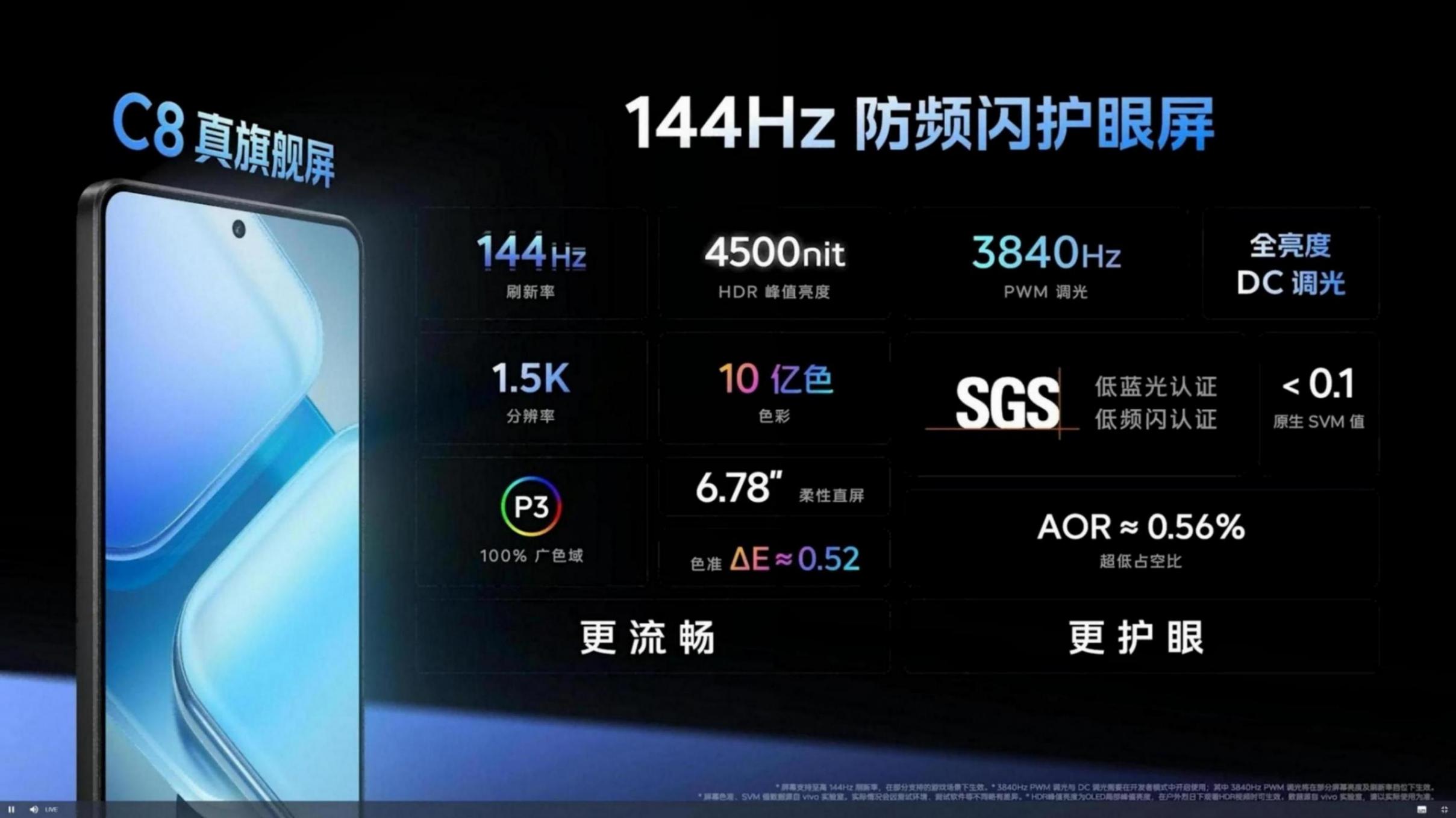 相比iQOO Z8,iQOO Z9怎么樣?是不是開了倒車?