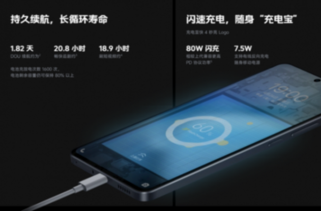 1500元手機新選擇,旗艦屏、六千毫安時大電池、驍龍7,vivo出品