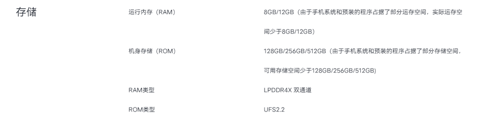 1500元手機新選擇,旗艦屏、六千毫安時大電池、驍龍7,vivo出品