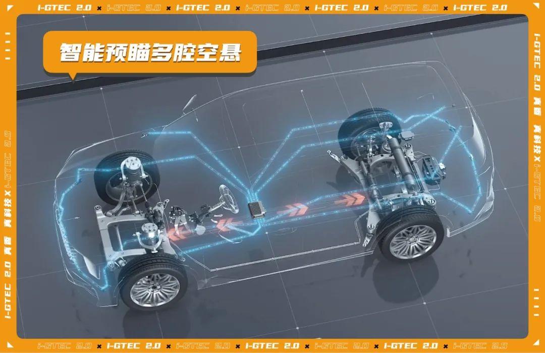 聚焦智能座艙和高階駕駛輔助,廣汽傳祺發布 i-GTEC 2.0技術