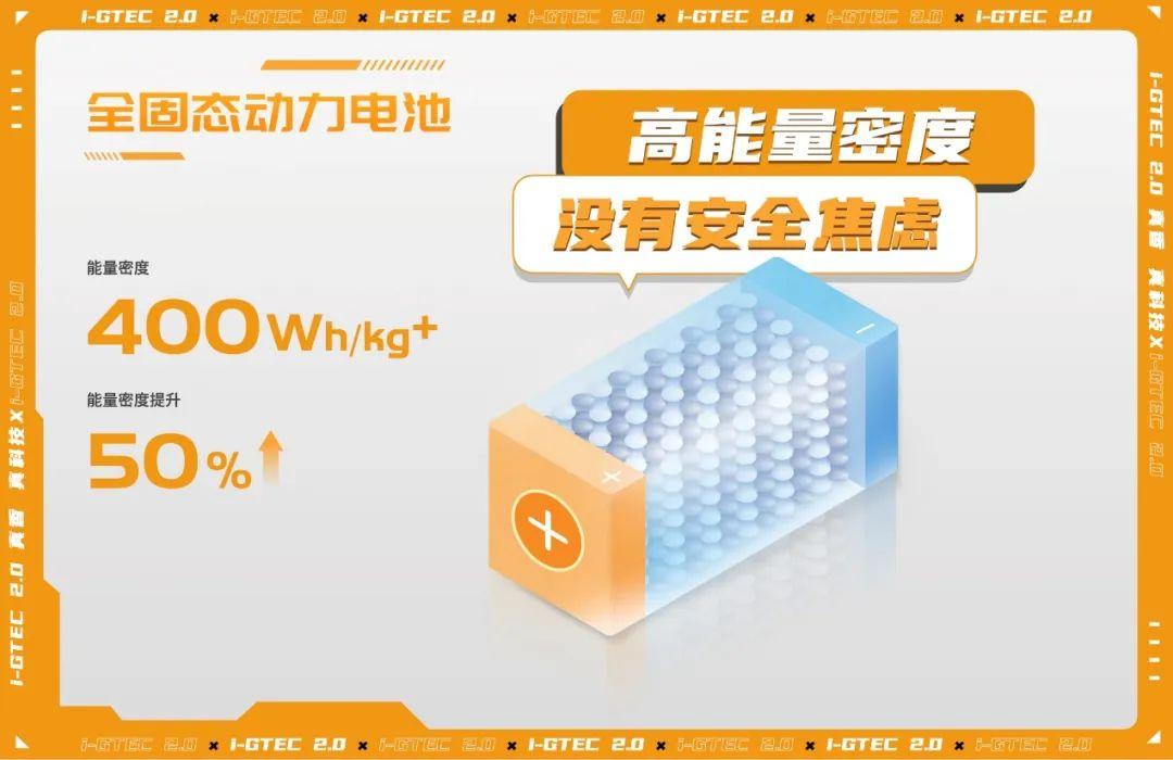 聚焦智能座艙和高階駕駛輔助,廣汽傳祺發布 i-GTEC 2.0技術