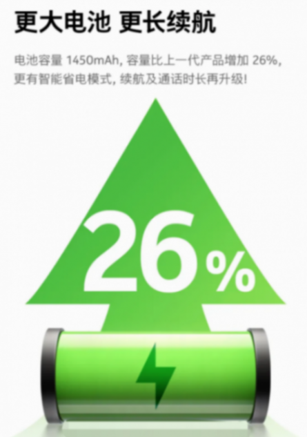 299元超值福利!諾基亞220 4G功能機,4月29日帶你回味經(jīng)典