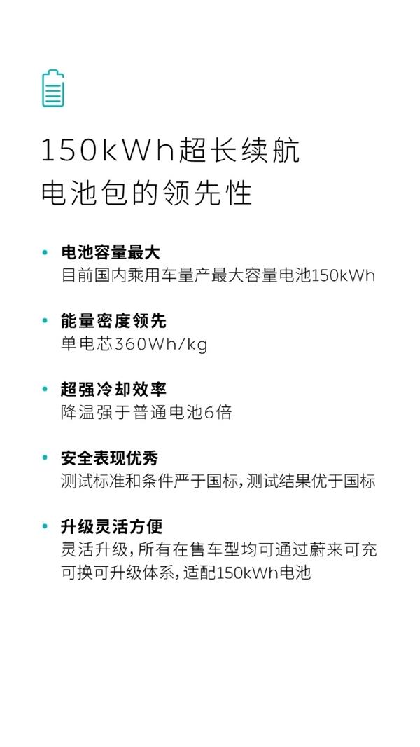蔚來150度電池包升級方案公布:6月1日上線 日租最低100元
