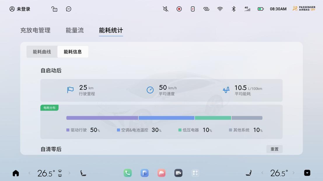 30+項智能體驗躍升 星紀元ES迎來最新版本OTA升級!