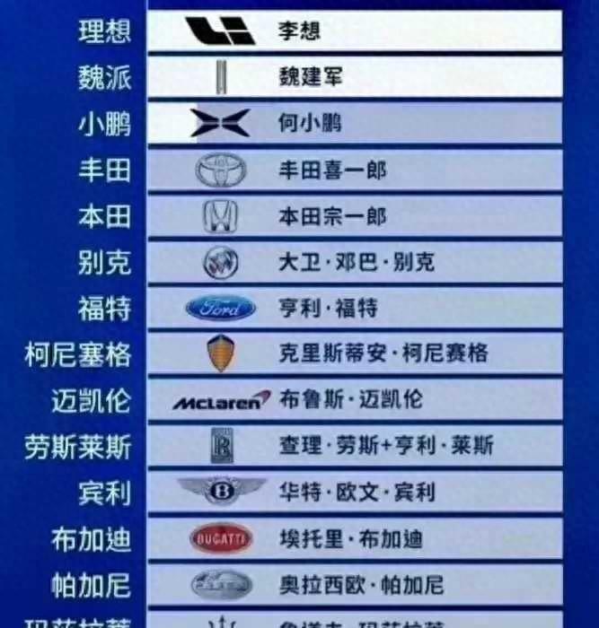 雷軍后悔給公司取名小米了。