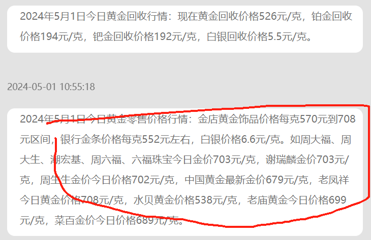 好消息,金價2號突破,2號最新黃金價格,白銀價格,金店價格
