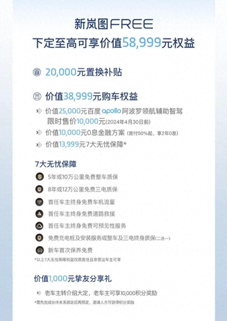 不到25萬配全鋁合金底盤+空懸+四驅(qū),全新嵐圖FREE高性價比之選