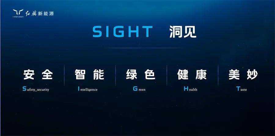 卷流量時代 一汽紅旗的突圍密碼