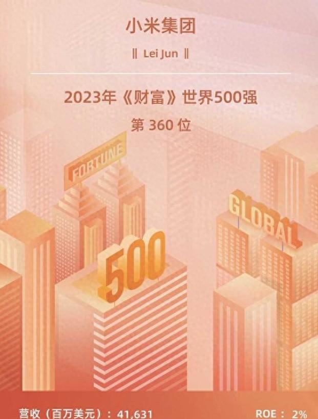 小米是什么水平?網傳小米快倒閉了。答:2020年現金儲備10