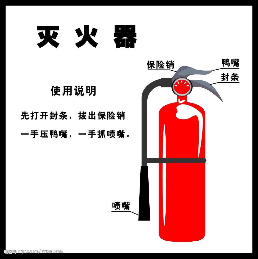 開新能源小妙招,有新能源車的看過來!自燃、充電問題等如何解決
