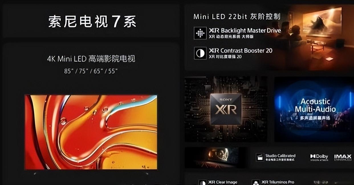 索尼也開始卷了!2024款miniLED電視終于發布,加量不加價