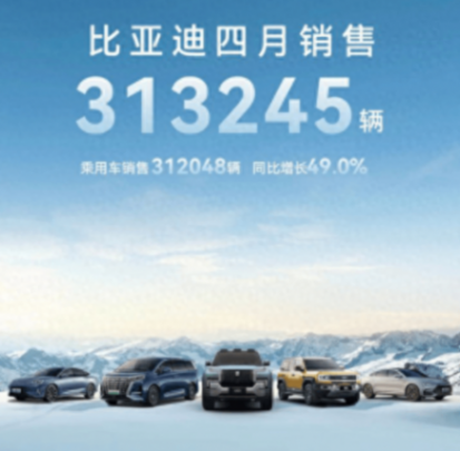 比亞迪“五大轎車”來襲,造型“脫胎換骨”,能否引領(lǐng)新潮流?
