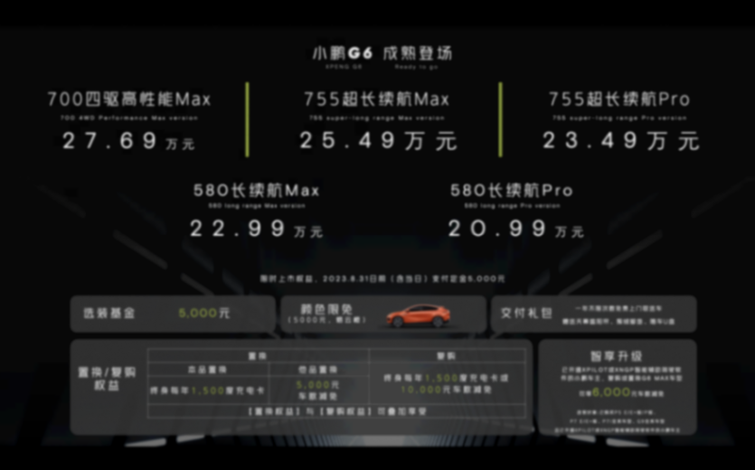 扶搖落地 25萬級智能電動SUV天花板 小鵬G6全新上市