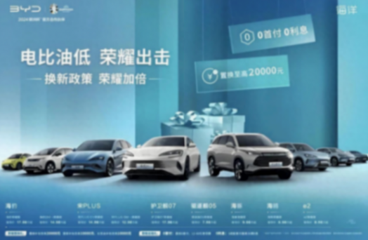 第二輪降價潮流要來了?比亞迪最高降價10000元