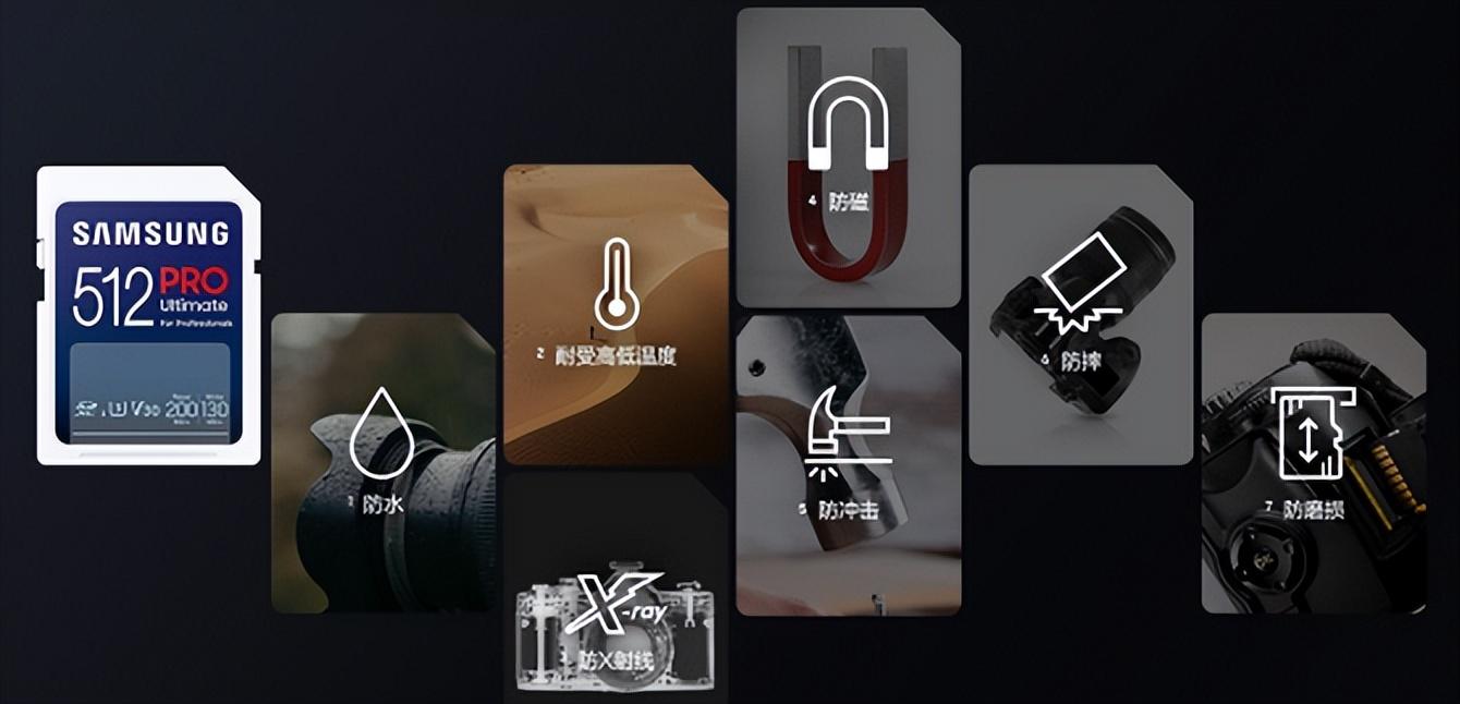 升級出游儲存裝備,首選三星存儲卡,最合適的移動數據倉庫