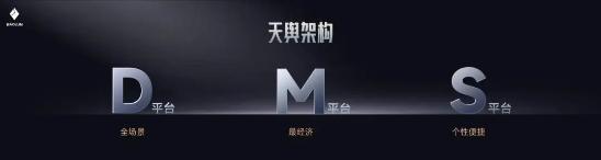 寶駿悅也Plus把高階智駕打到10萬!