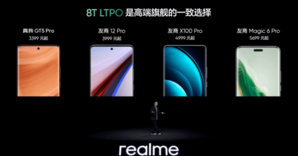 真我GT Neo6發布,與同為新生代性能旗艦的紅米、IQOO,誰更猛?