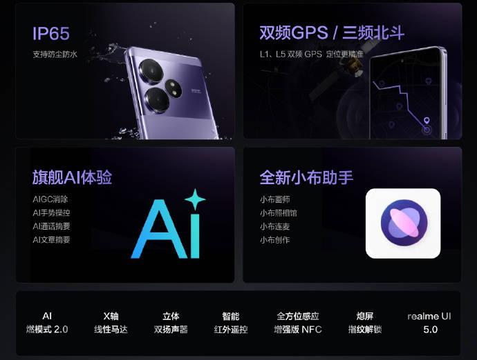 真我GT Neo6發布,與同為新生代性能旗艦的紅米、IQOO,誰更猛?