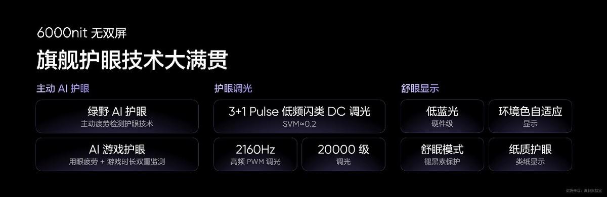 realme新品發(fā)布:真我GT Neo6售價(jià)2099元起真我Buds Air6首銷269元