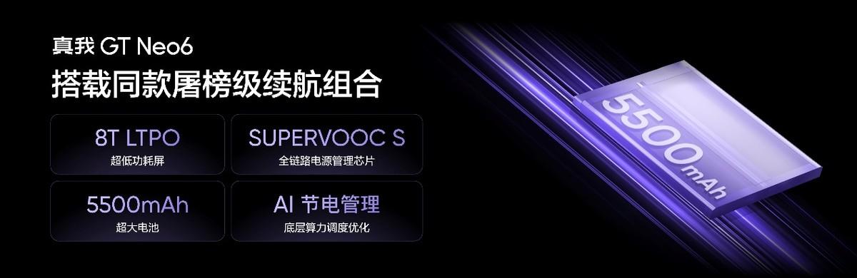 realme新品發(fā)布:真我GT Neo6售價(jià)2099元起真我Buds Air6首銷269元