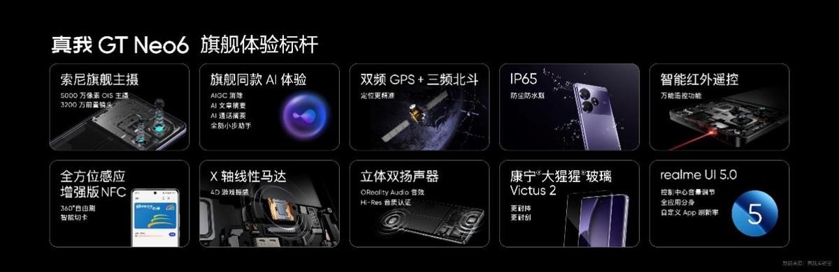 realme新品發(fā)布:真我GT Neo6售價(jià)2099元起真我Buds Air6首銷269元