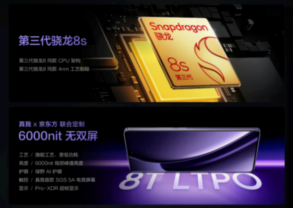 中端手機(jī)市場(chǎng)風(fēng)云再起,真我GT Neo6脫穎而出