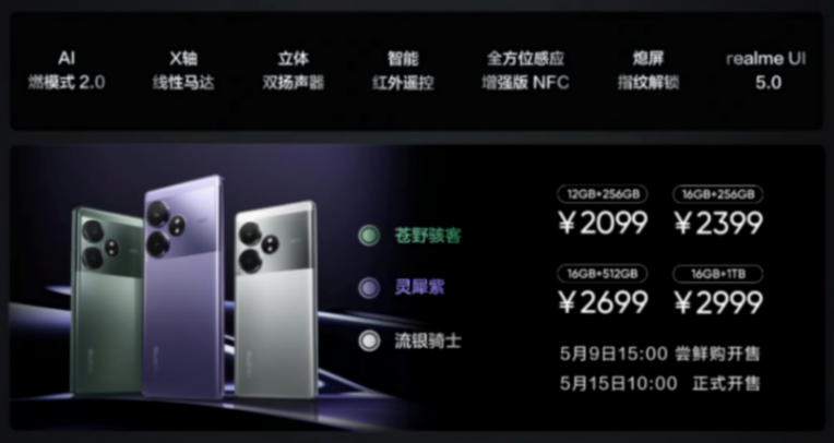 中端手機(jī)市場(chǎng)風(fēng)云再起,真我GT Neo6脫穎而出