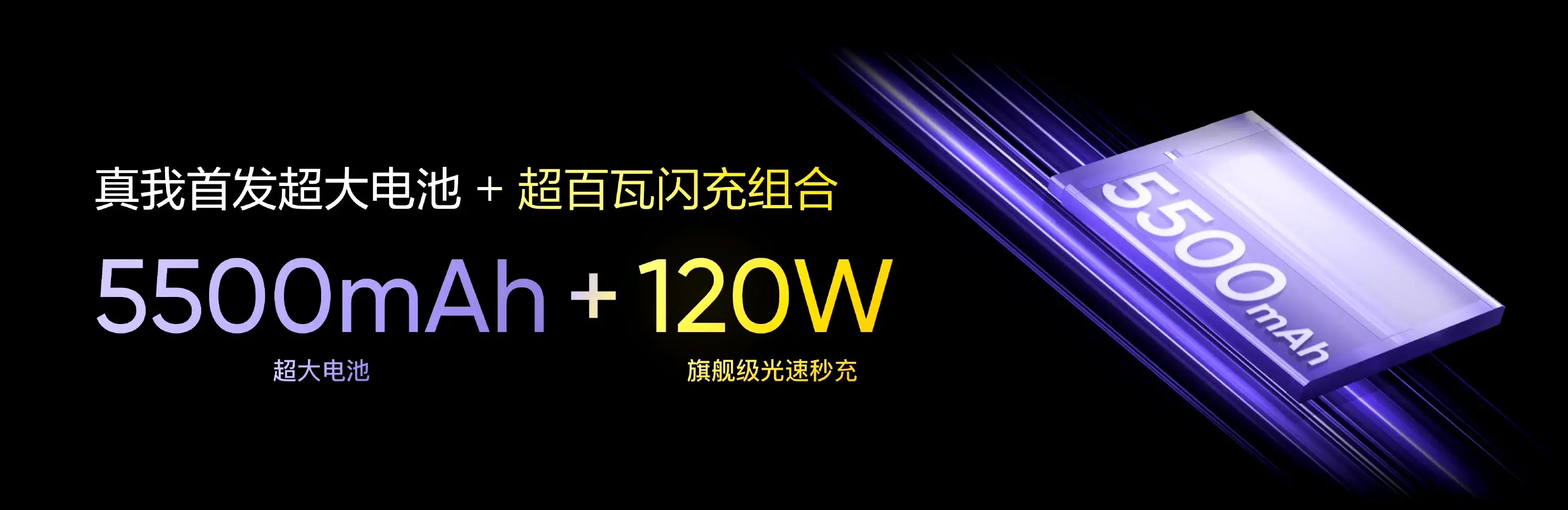 真我GTNeo6發布!最具性價比的次旗艦?大電池旗艦芯