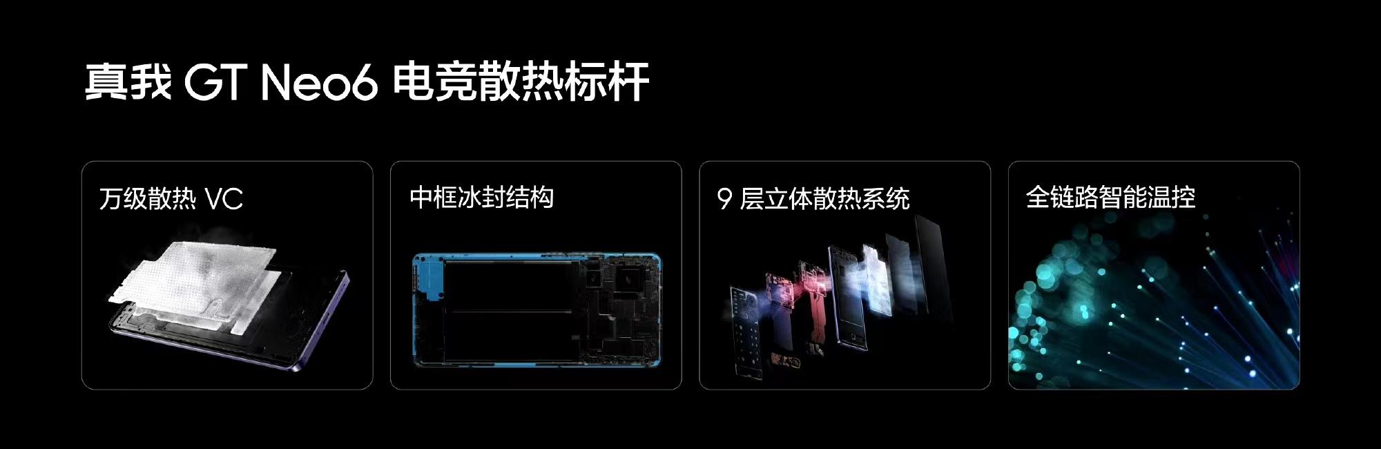 真我GT Neo6,紅米Turbo3和IQOO Z9 Turbo誰才是王者?真我當仁不讓