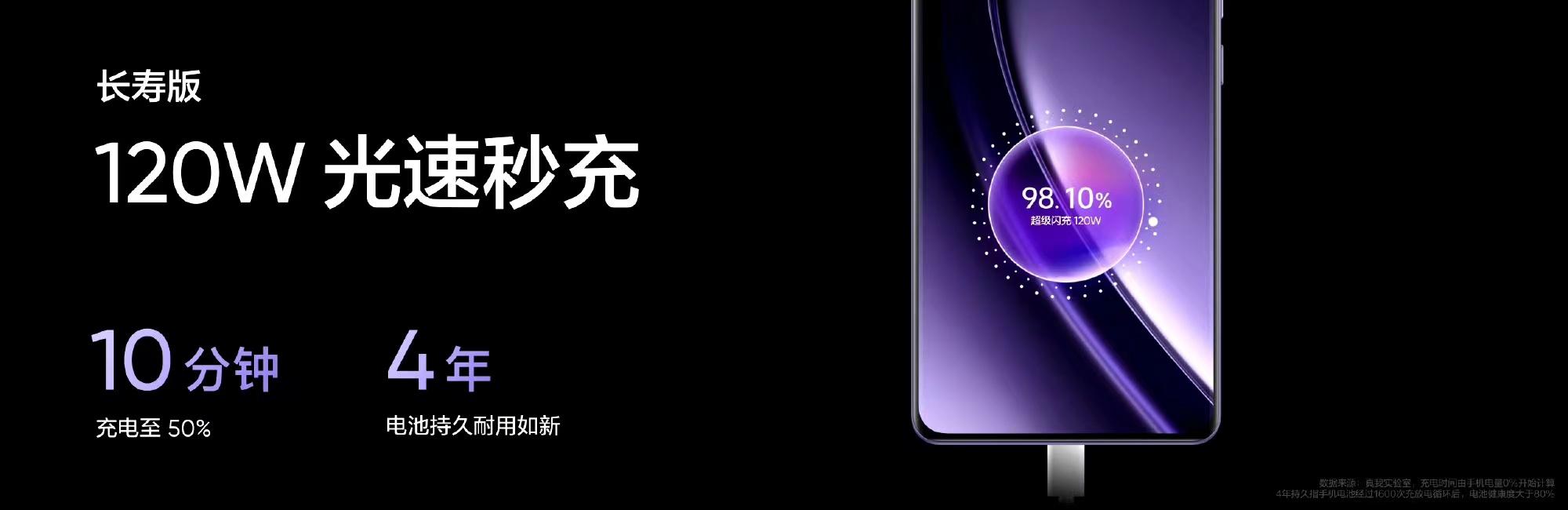 真我GT Neo6,紅米Turbo3和IQOO Z9 Turbo誰才是王者?真我當仁不讓
