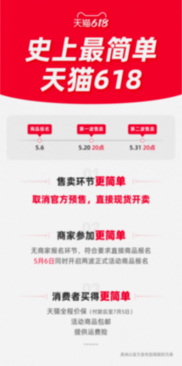 淘寶京東取消預(yù)售!618回歸開(kāi)戰(zhàn)在即