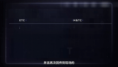 如何打造「地表最快」的超級直播