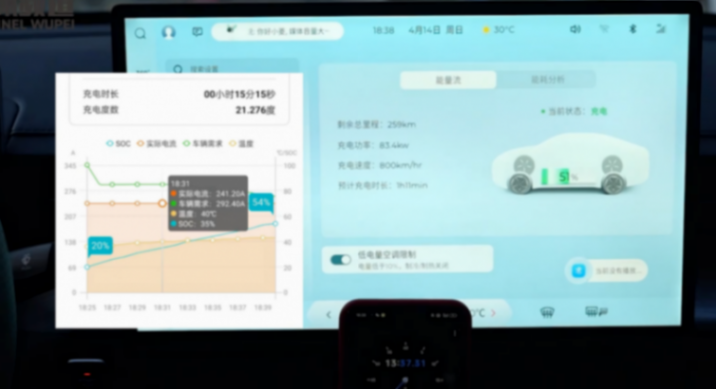 7.98萬起,“準(zhǔn)B級”