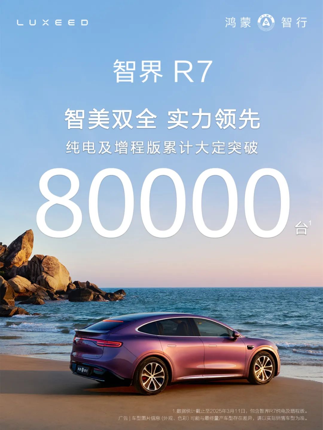 智界R7上市5個多月累計大定突破8萬臺 智界R7上市5個多月累計大定突破8萬臺