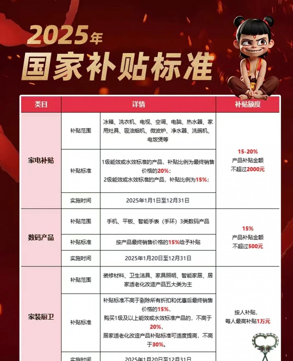 蘋果ipad突然上新,國補(bǔ)后僅2549元,安卓平板再見了