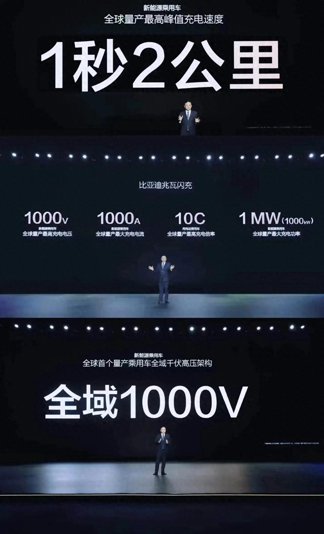 千伏架構+兆瓦閃充!比YA迪新車定價2字頭,友商連夜改方案?