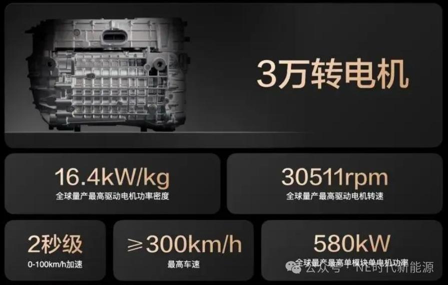 千伏架構+兆瓦閃充!比YA迪新車定價2字頭,友商連夜改方案?