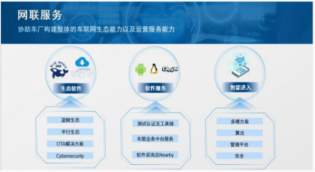 德賽西威2024年?duì)I收276.18億元,近四年復(fù)合增長(zhǎng)率超42% 德賽西威2024年?duì)I收276.18億元,近四年復(fù)合增長(zhǎng)率超42%